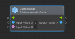 Read more about the article Custom Bolt units (Unity’s visual scripting nodes)